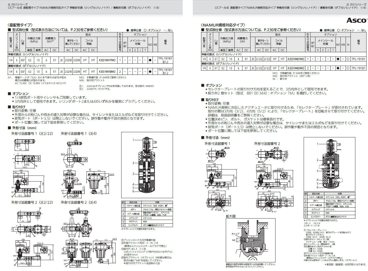 取扱商品情報 / 耐圧防爆電磁弁 4方向 配管1/4 日本アスコ㈱ ASCO